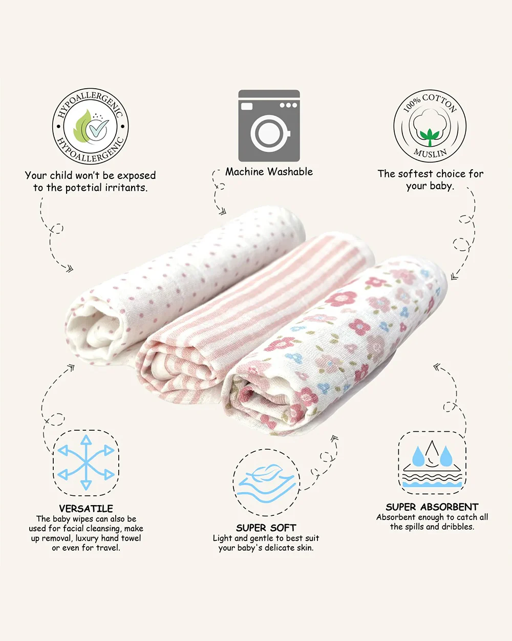Abracadabra 100% Cotton Muslin Wipes-Multi Purpose & Hypoallergenic-Set of 3 Wash Cloths-Vintage Floral-For Infants - Image 3