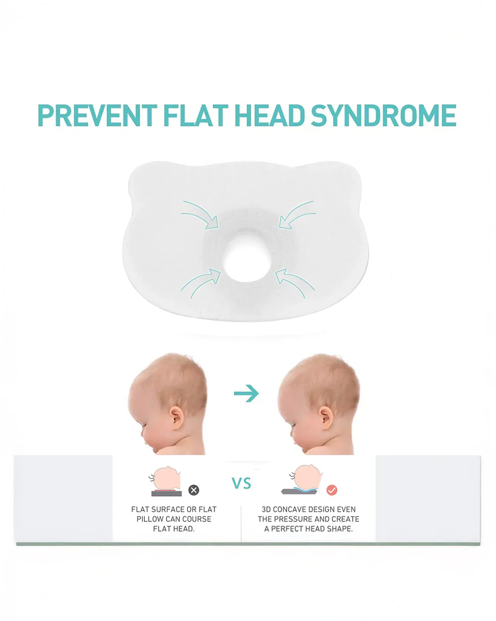 Abracadabra Baby Memory Foam Pillow-Prevents Flat Head Syndrome-Eases Neck Tension of Baby-Sleepy Friends-For Infants - Image 5