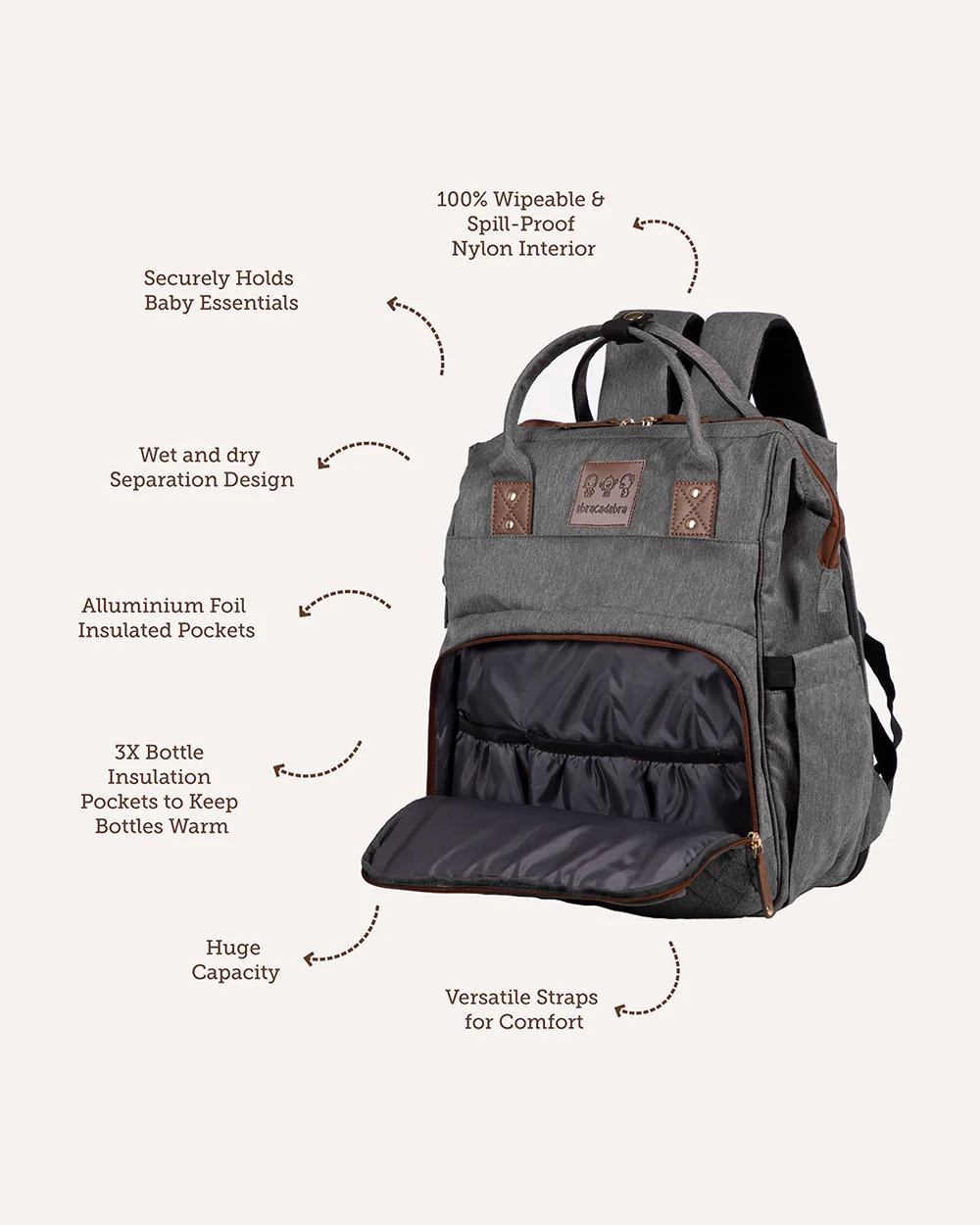 Abracadabra Diaper Bag-Backpack-With Changing Station & Stroller Hooks-Grey - Image 3