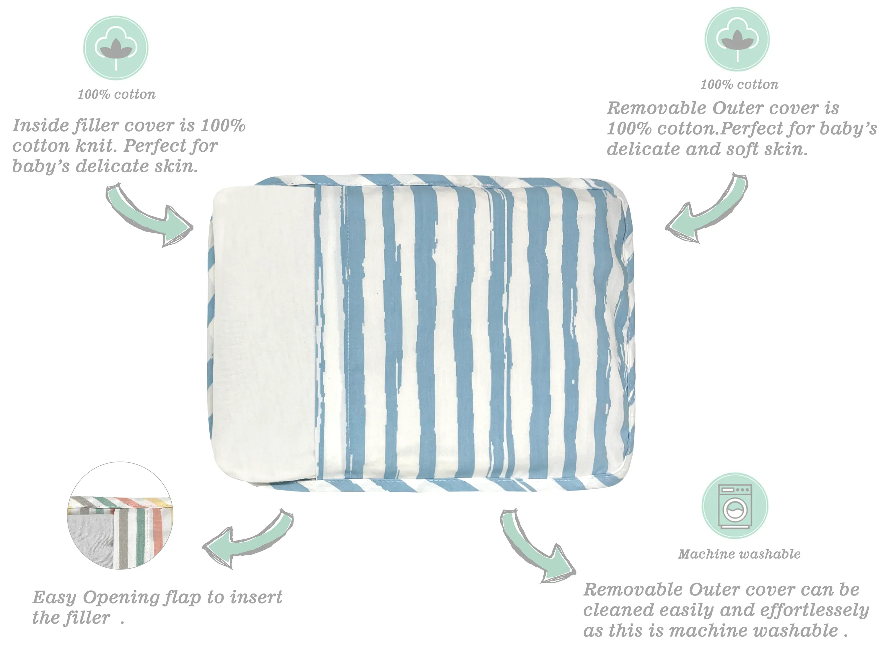 Abracadabra Rai Pillow-Transport-Baby Mustard Pillow-Blue-For Infants - Image 3