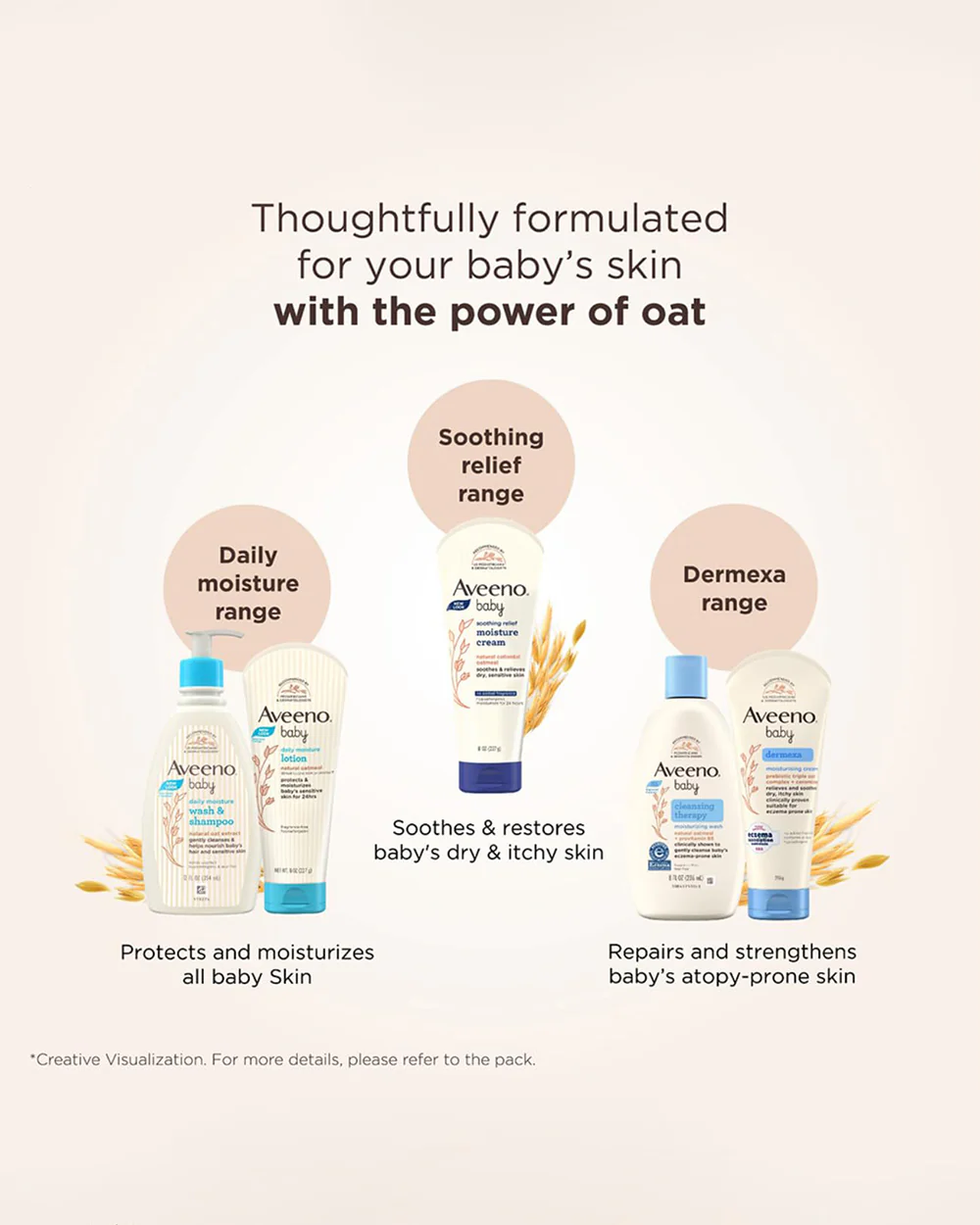 Aveeno Baby Daily Moisture Lotion-With Glycerin & Oatmeal Extract-Moisturizes, Soothes & Strengthens Skin Barrier - Image 10