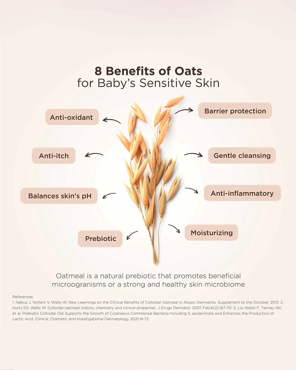 Aveeno Baby Soothing Relief Moisture Cream-With Glycerin & Oatmeal Extract-Soothes, Moisturizes & Strengthens Skin Barrier - Image 16