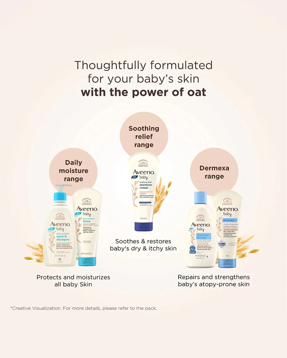 Aveeno Baby Soothing Relief Moisture Cream-With Glycerin & Oatmeal Extract-Soothes, Moisturizes & Strengthens Skin Barrier - Image 33