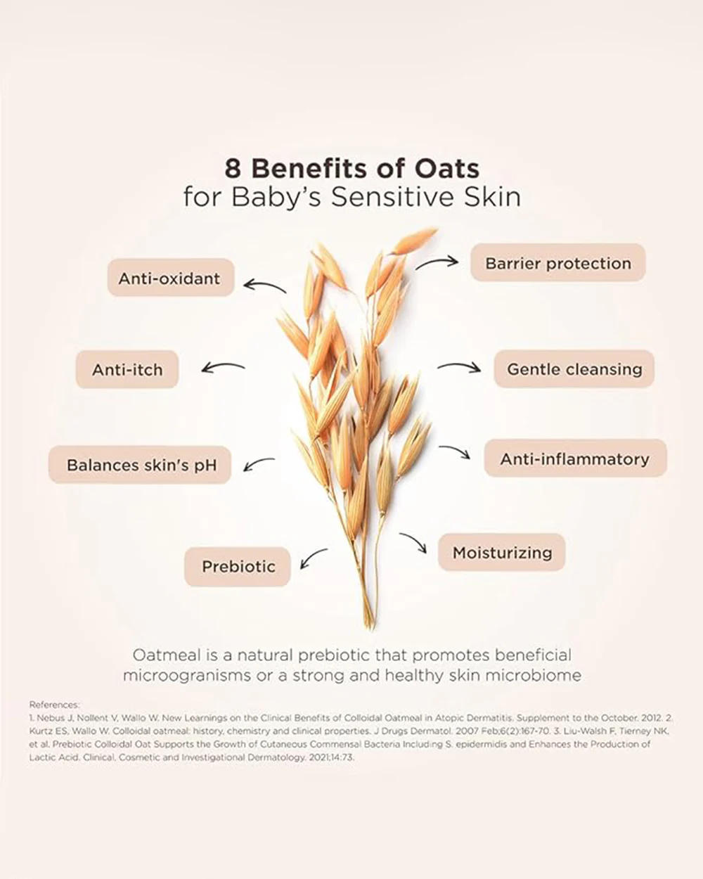 Aveeno Baby Soothing Relief Moisture Cream-With Glycerin & Oatmeal Extract-Soothes, Moisturizes & Strengthens Skin Barrier - Image 39