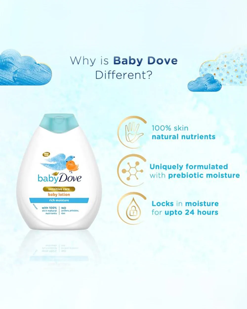Baby Dove Rich Moisture Nourishing Baby Lotion - Image 13