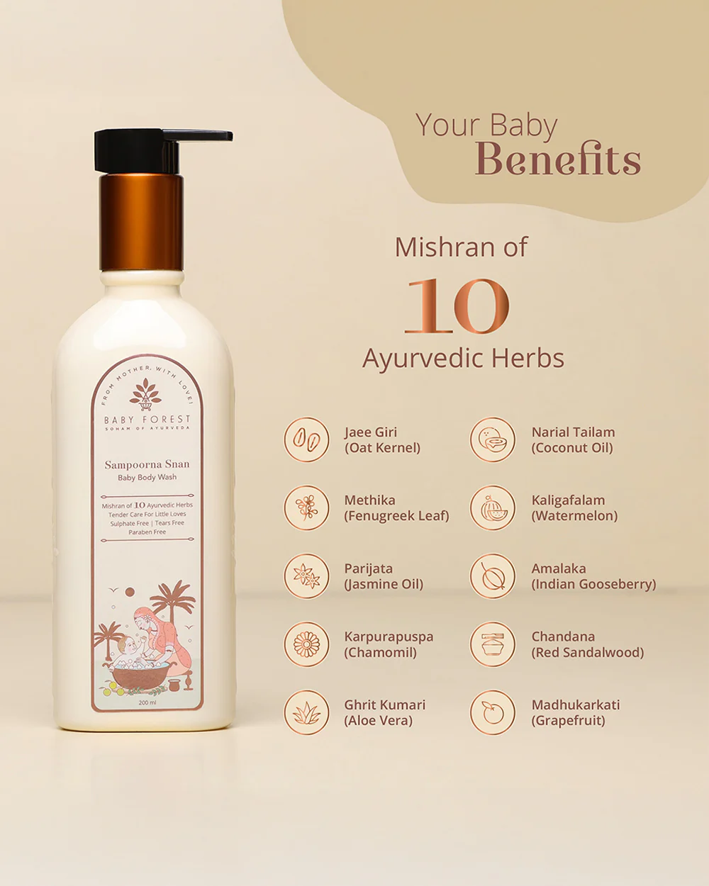 Baby Forest Sampoorna Snan Baby Body Wash-With Aloe Vera & Chamomile-Moisturizes & Hydrates Skin - Image 3