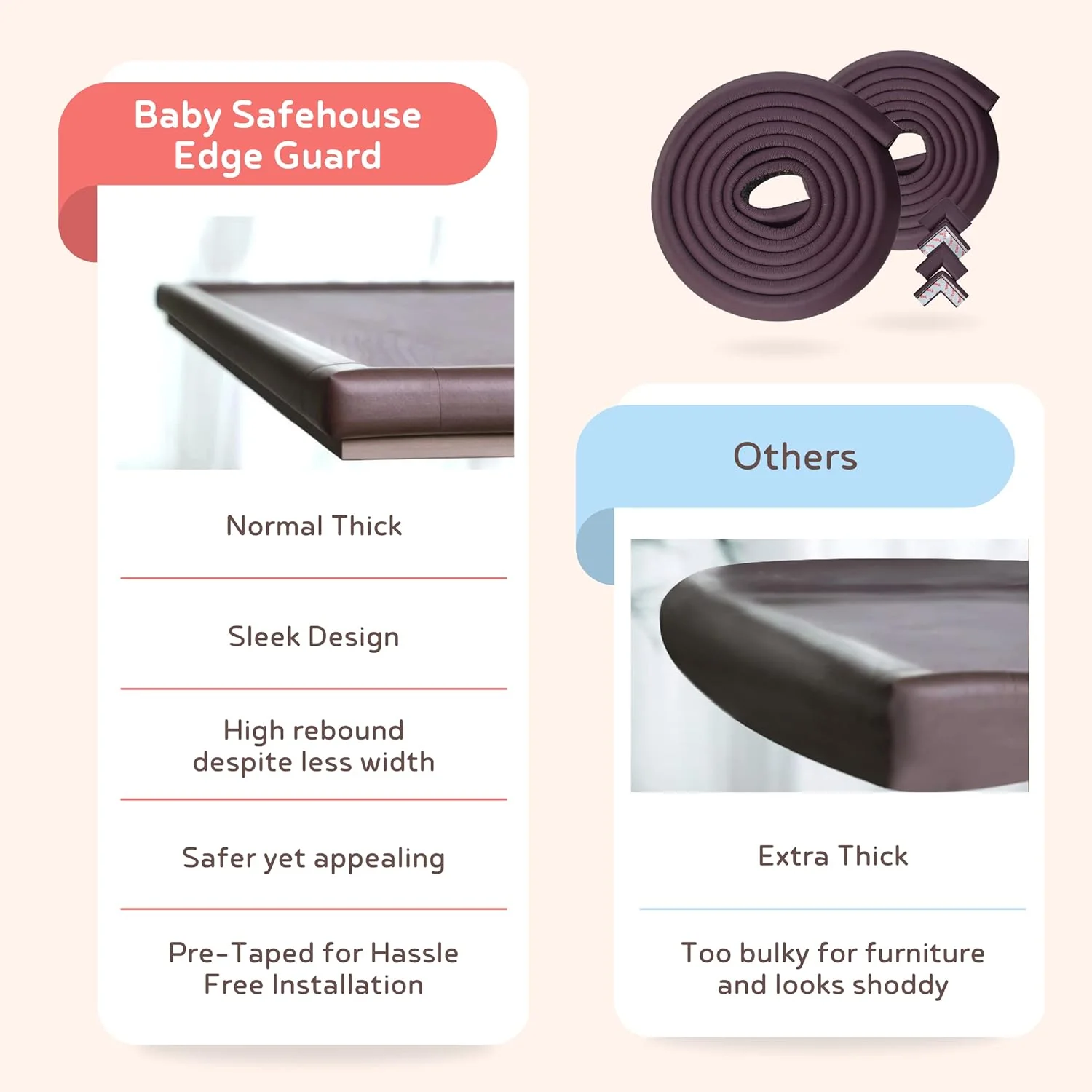 BabySafeHouse Edge Guard Strip-BPA Free Foam-Pre Taped-Child Proofing-For Sharp Edges of Furniture & Corners-Brown - Image 17