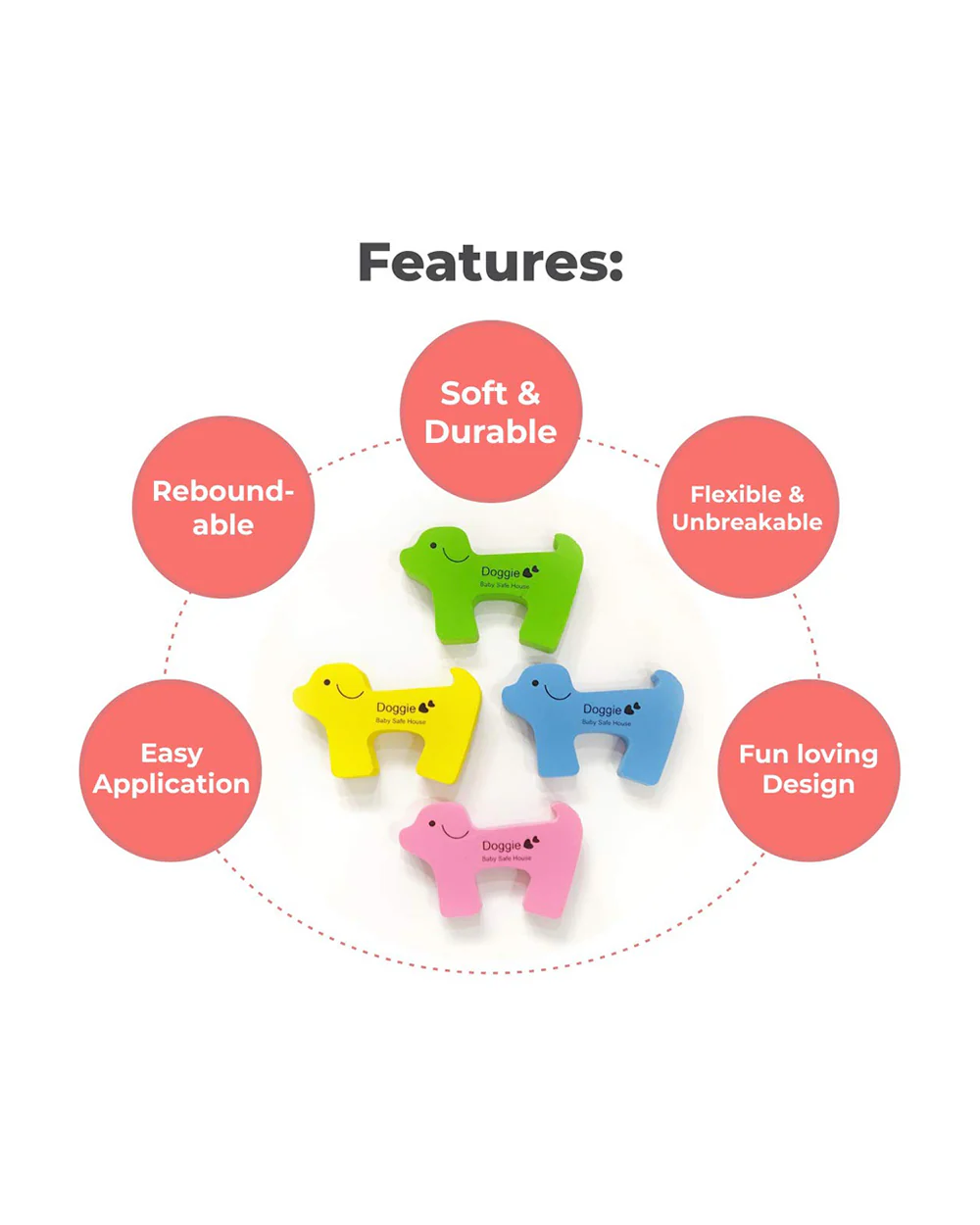 BabySafeHouse Finger Pinch Door Guard / Door Stopper-Protects Children from Door Slamming & Accidental Door Locking-Doggie Shape - Image 5