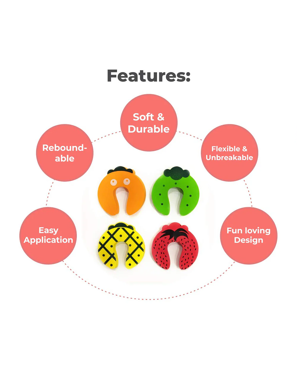 BabySafeHouse Finger Pinch Door Guard / Door Stopper-Protects Children from Door Slamming & Accidental Door Locking-Fruit Shape - Image 5