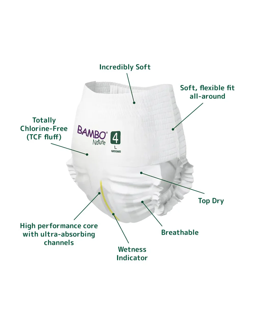 Bambo Nature Diaper Pants-Size 4, Large (7-12 Kg)-Chlorine Free-With Wetness Indicator-Dermatologically Tested - Image 9