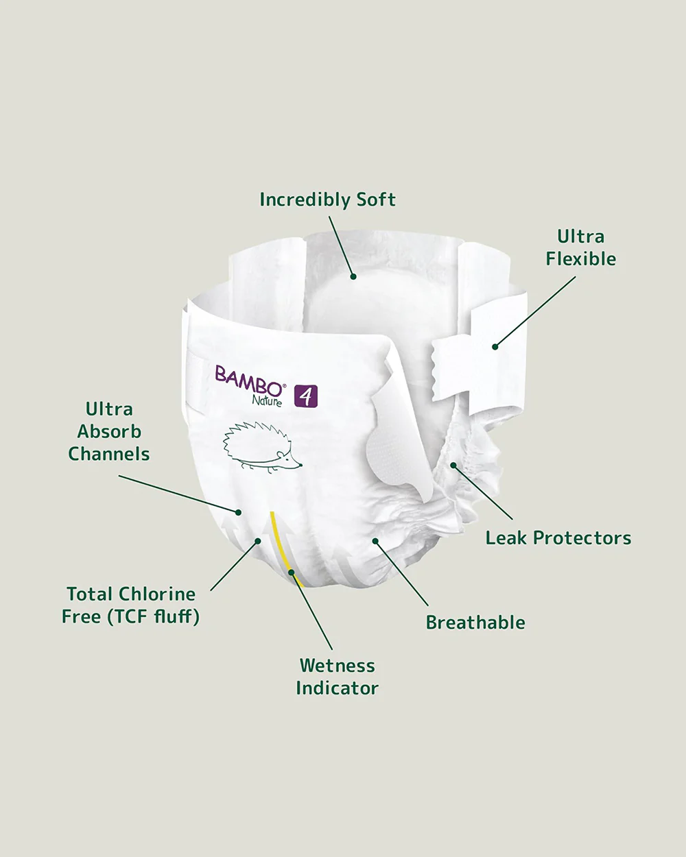 Bambo Nature Tape Diapers-Size 4, Large (7-14 Kg)-Chlorine Free-With Wetness Indicator-Dermatologically Tested - Image 3