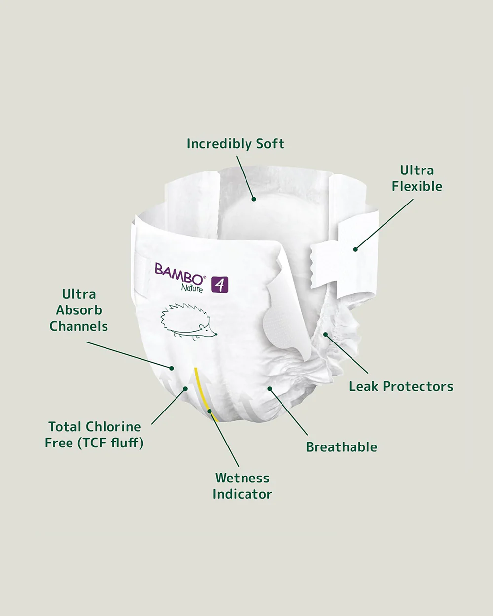 Bambo Nature Tape Diapers-Size 4, Large (7-14 Kg)-Chlorine Free-With Wetness Indicator-Dermatologically Tested - Image 9