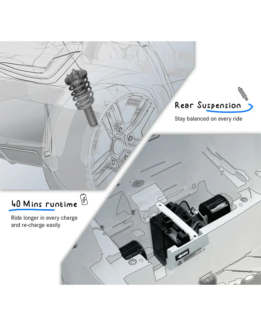 Bentley Bacalar Ride On Car-Battery Operated-3 Point Safety Belt-With Manual or Remote Option to Steer-Foot Accelerator-Tough Tires with Rear Suspension-Emotorad-For 3Y+ (Upto 30 Kg)-Red - Image 5