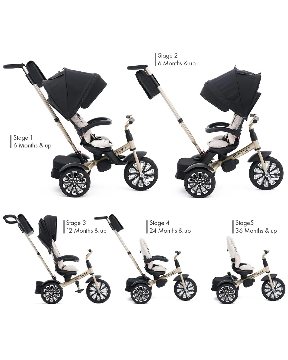 Bentley Mulliner 6 in 1 Trike Stroller-Continental GT Mulliner Style Replica Wheels-Cross Stiched & Cushioned Seats-With Bentley Badge & Anti Slip Pedals-For 6M to 5Y (Upto 25 Kg)-Gold - Image 14