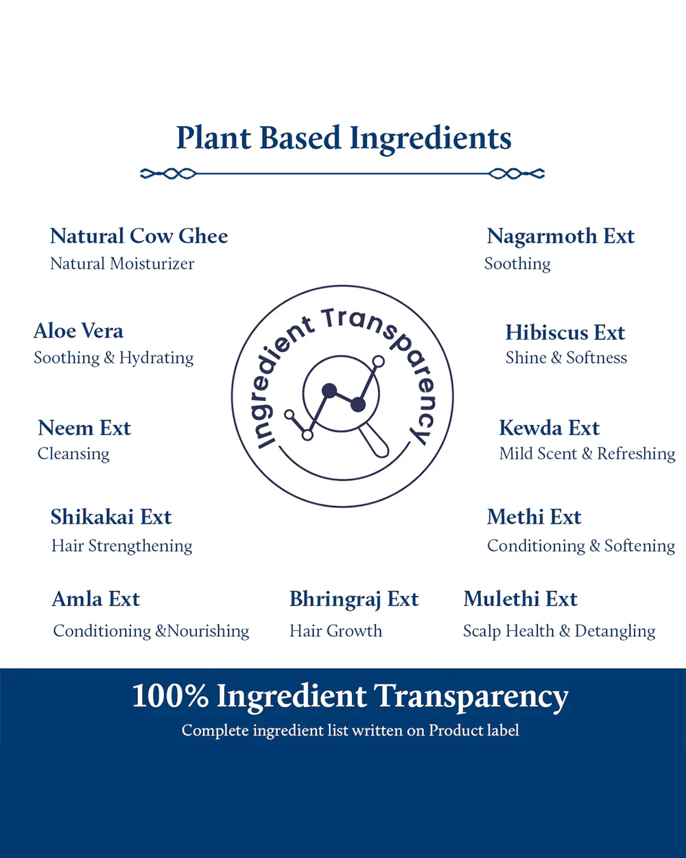 Blue Nectar Briganantadi Baby Shampoo-With Cow Ghee & Aloe Vera-For Gentle Cleansing & Cradle Cap - Image 5