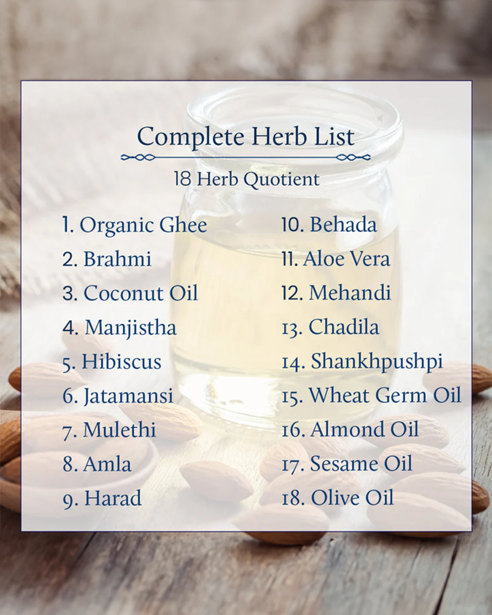 Blue Nectar Baby Hair Oil-With Briganantadi Ghee & Almond - Image 19