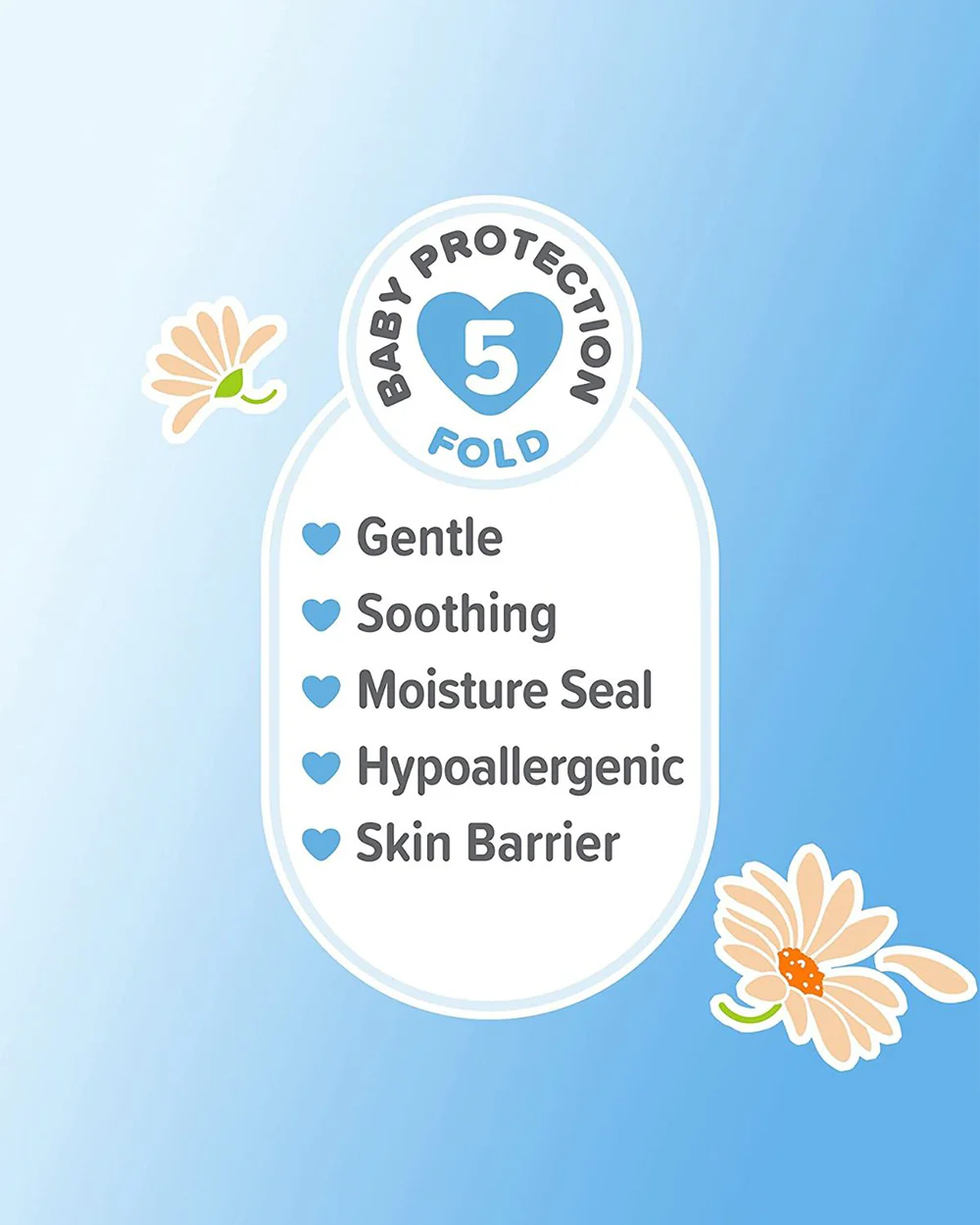 Cetaphil Baby Gentle Wash & Shampoo-Top To Toe Wash-With Glycerin & Pro-Vitamin B5-For Gentle Cleansing & Nourishing - Image 10