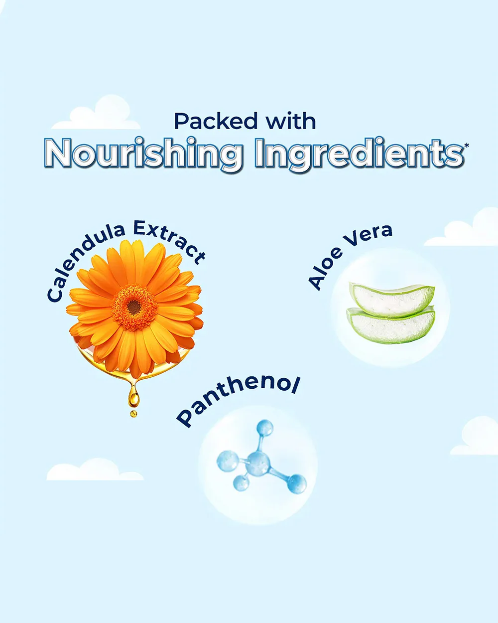 Cetaphil Baby Gentle Wash & Shampoo-Top To Toe Wash-With Organic Calendula-For Skin Nourishing, Moisturising & Hair Softening - Image 4