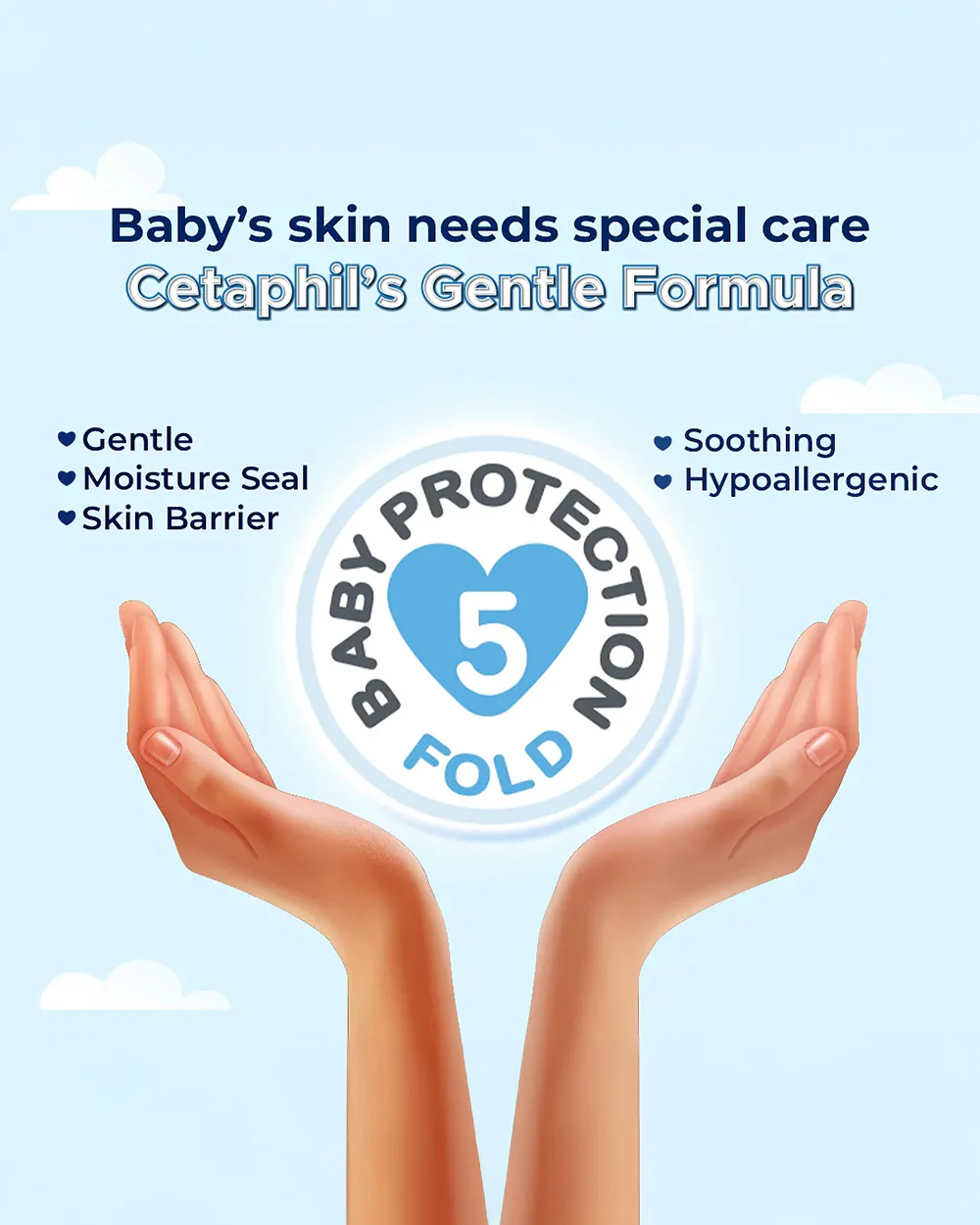 Cetaphil Baby Gentle Wash & Shampoo-Top To Toe Wash-With Organic Calendula-For Skin Nourishing, Moisturising & Hair Softening - Image 6