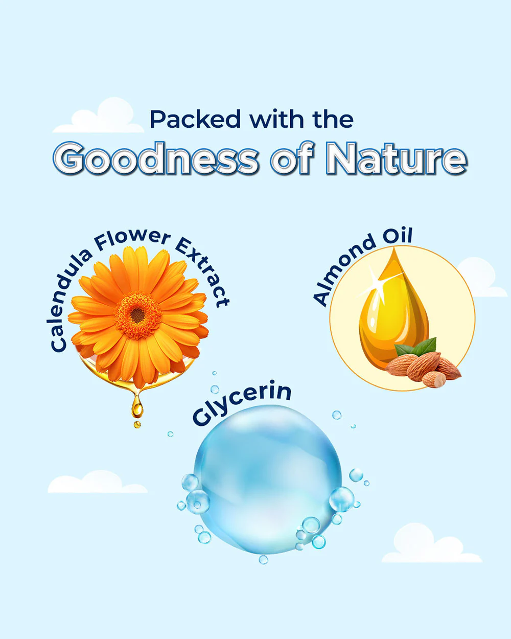 Cetaphil Baby Lotion-With Organic Calendula-Soothes & Nourishes Skin - Image 5