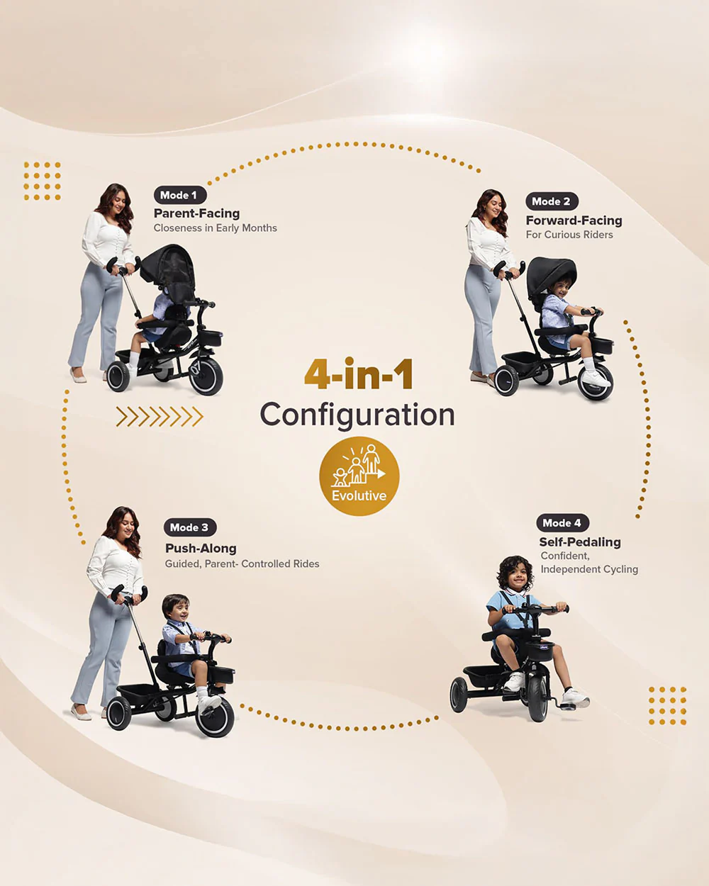 Chicco 4in1 EVO Trike-Height Adjustable Parent Handle Bar-360 Degrees Rotating Seat-Rear & Front Storage Basket-For 2 to 5Y (Upto 50 Kg)-Black - Image 4