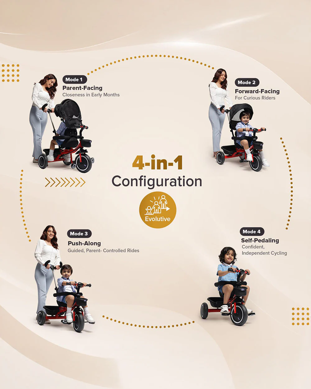 Chicco 4in1 EVO Trike-Height Adjustable Parent Handle Bar-360 Degrees Rotating Seat-Rear & Front Storage Basket-For 2 to 5Y (Upto 50 Kg)-Red - Image 4