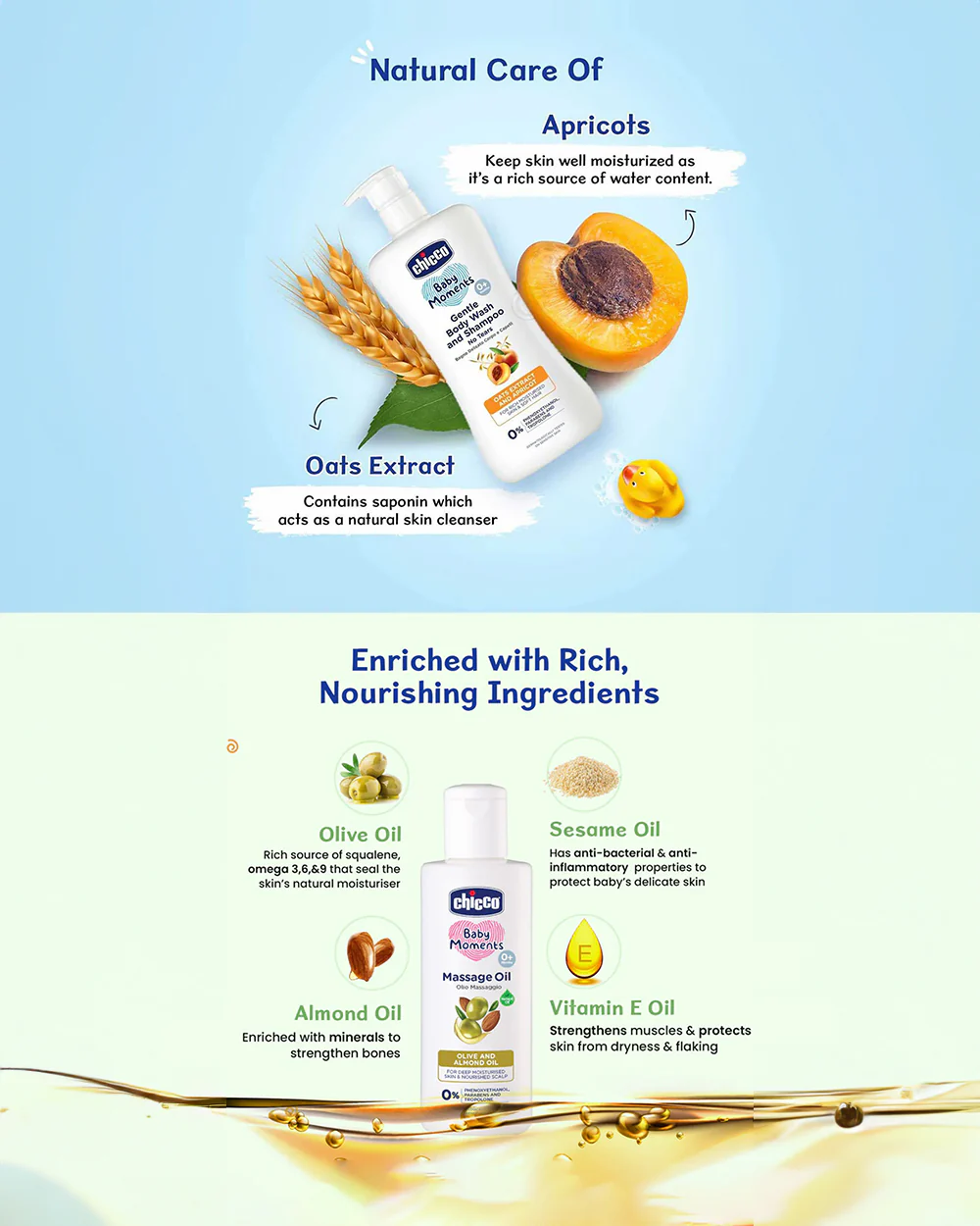Chicco Baby Moments-Baby Body & Hair Oil (200 ml) With Gentle Body Wash & Shampoo (200 ml) - Image 4