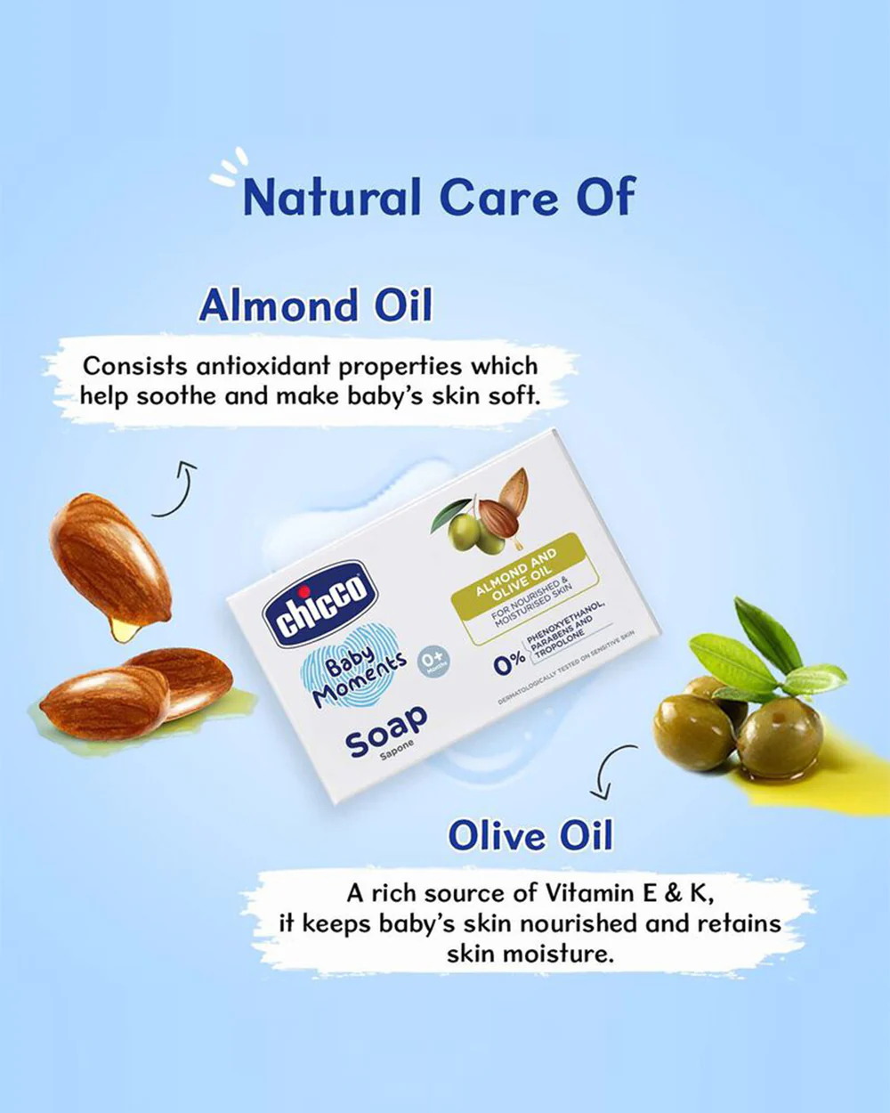 Chicco Baby Moments Baby Soap Bar-With Almond & Olive Oil-75 g - Image 13