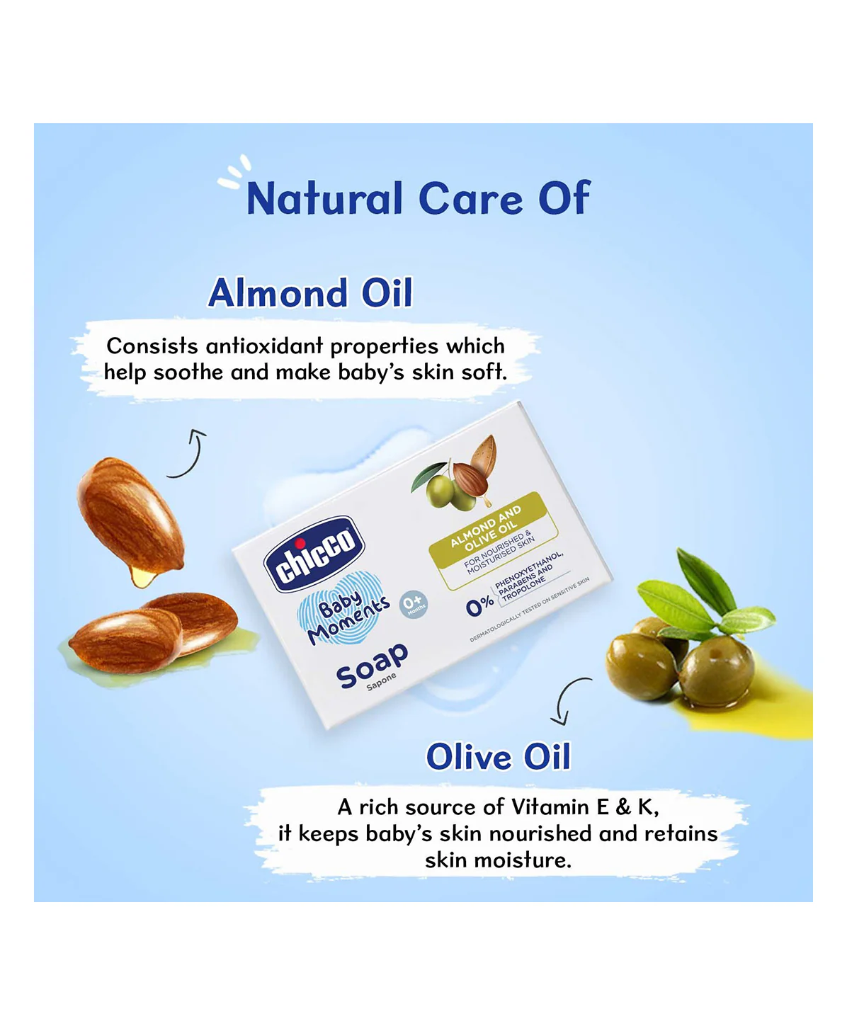 Chicco Baby Moments Baby Soap Bar-With Almond & Olive Oil-125 g - Image 13