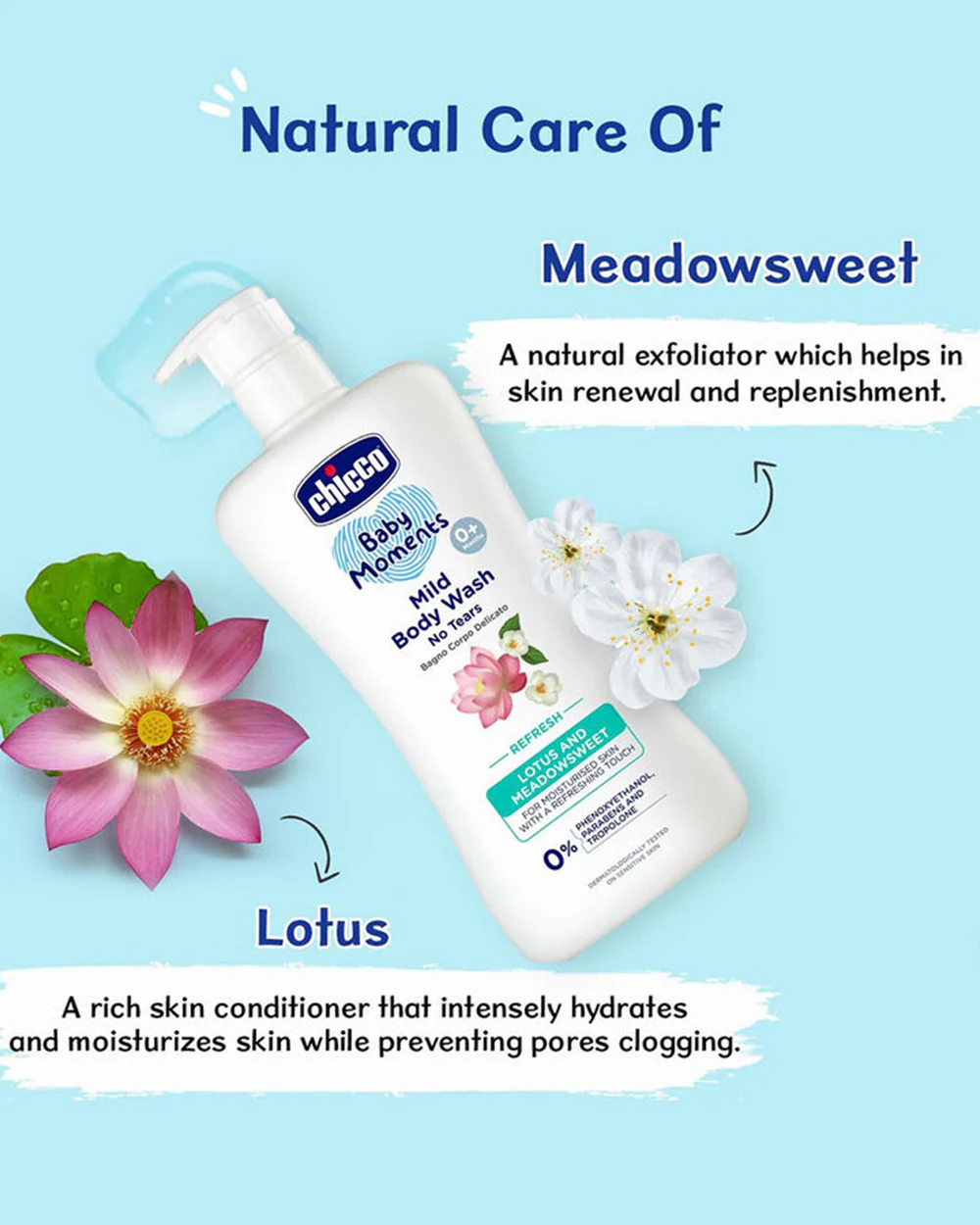 Chicco Baby Moments Mild Body Wash Refresh-With Lotus & Meadowsweet - Image 12