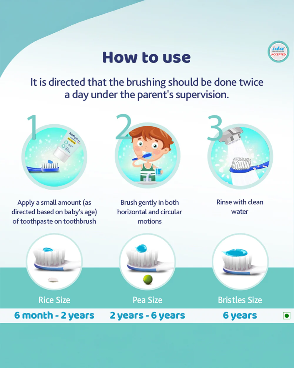 Chicco Baby Toothpaste Bubble Gum Flavour - Image 3