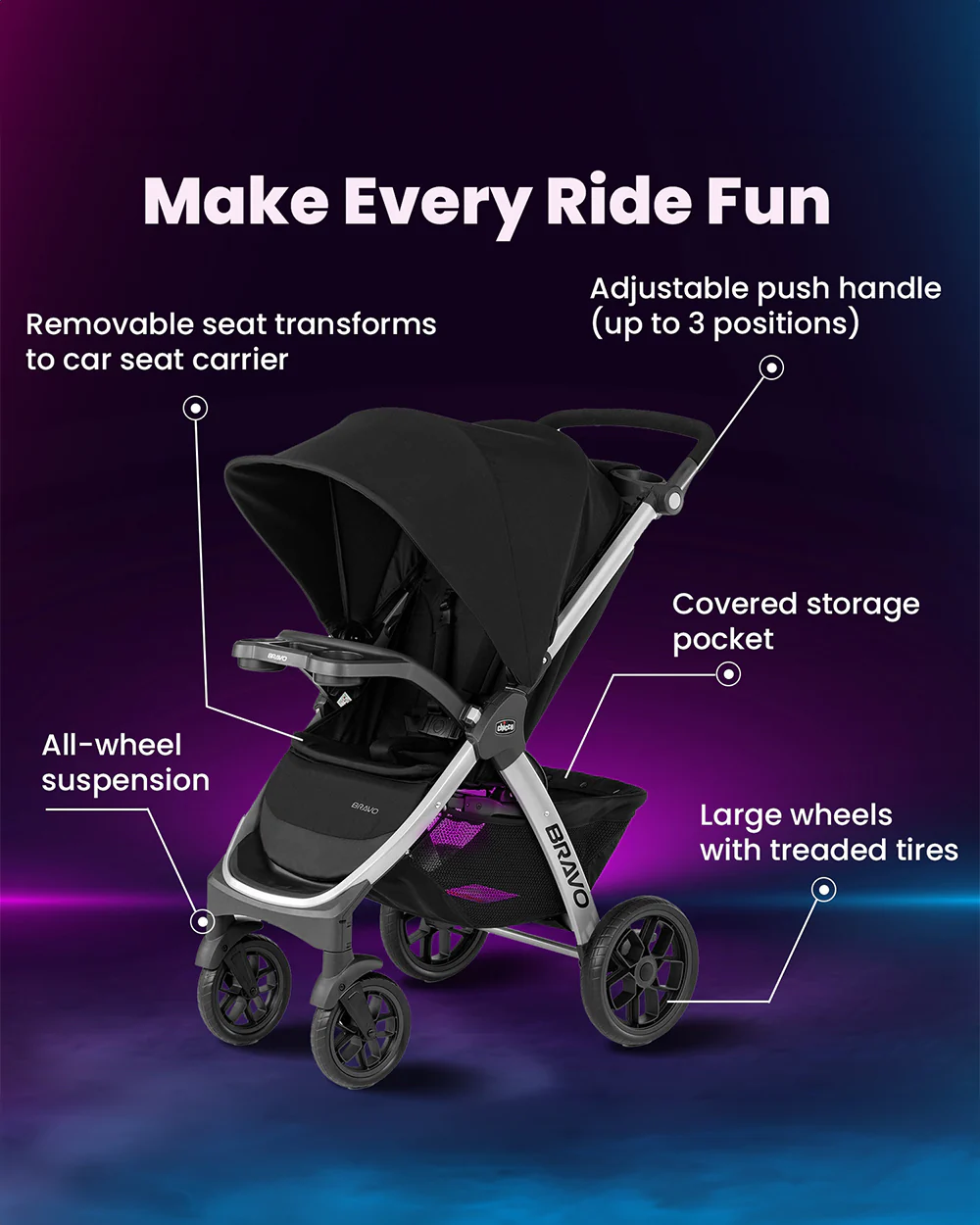 Chicco Bravo Quick Fold Baby Stroller-3 Positions Adjustable Parent Handle Bar-One Hand Fold-With Parent & Child Tray-6 Months Warranty-Pram for 0 to 4Y (Upto 22 Kg)-Black - Image 9