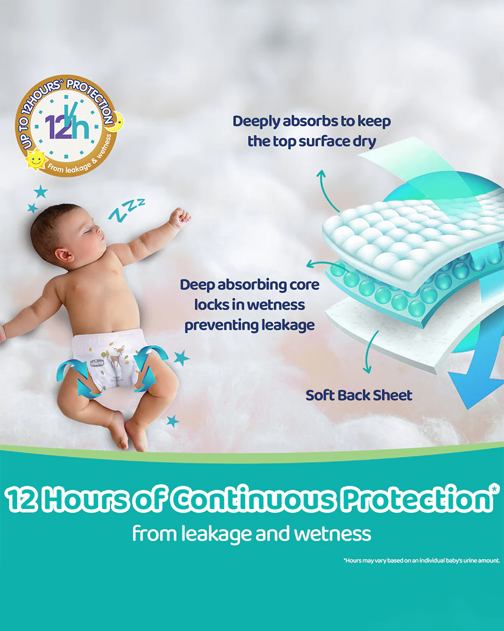 Chicco ComfyPro Diaper Pants-Extra Large (12-17 Kg)-With Wetness Indicator & Anti-Bacterial Protection - Image 3