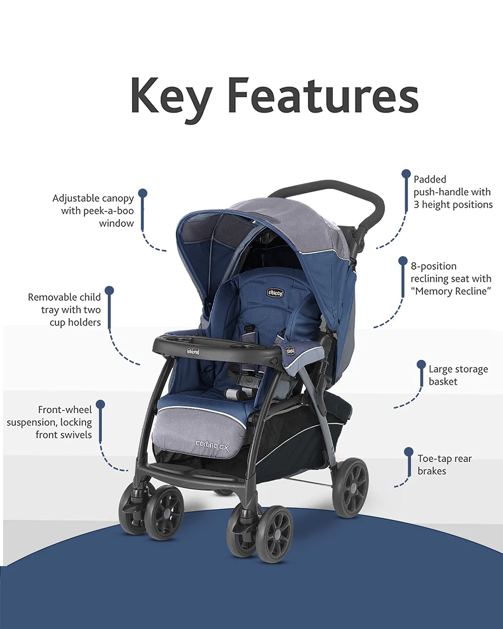 Chicco Cortina CX Baby Stroller-8 Positions Reclining Seat-3 Positions Adjustable Parent Handle Bar-One Hand Fold-With Parent & Child Tray-6 Months Warranty-Pram for 0 to 4Y (Upto 22 Kg)-Baltic - Image 9