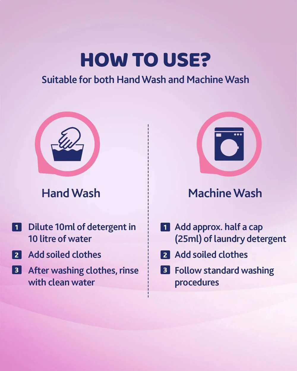 Chicco Baby Laundry Detergent-With 5X Stain Removing Power-Dermatologically Tested & Safe For Babies-Delicate Flowers - Image 6