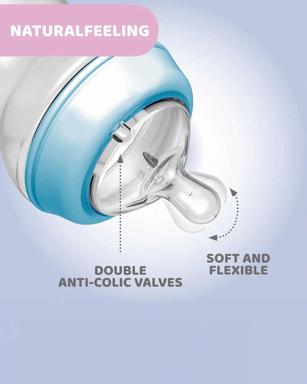 Chicco Natural Feeling Feeding Bottle-Anti Colic-Fast Flow-330 ml-Blue-6M+ - Image 4
