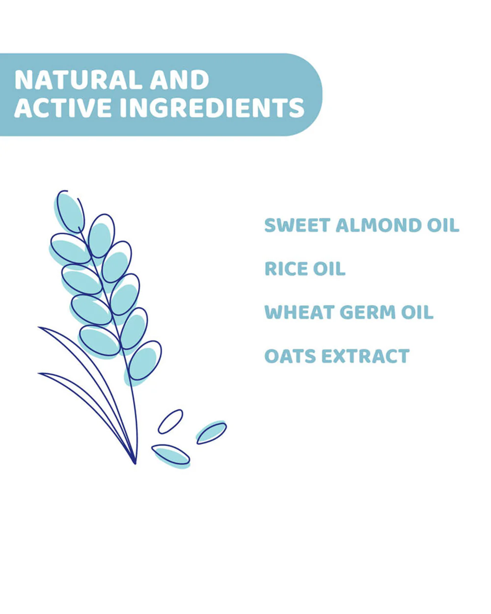Chicco Natural Sensation Baby Massage Oil-With Sweet Almond Oil & Rice Oil - Image 7