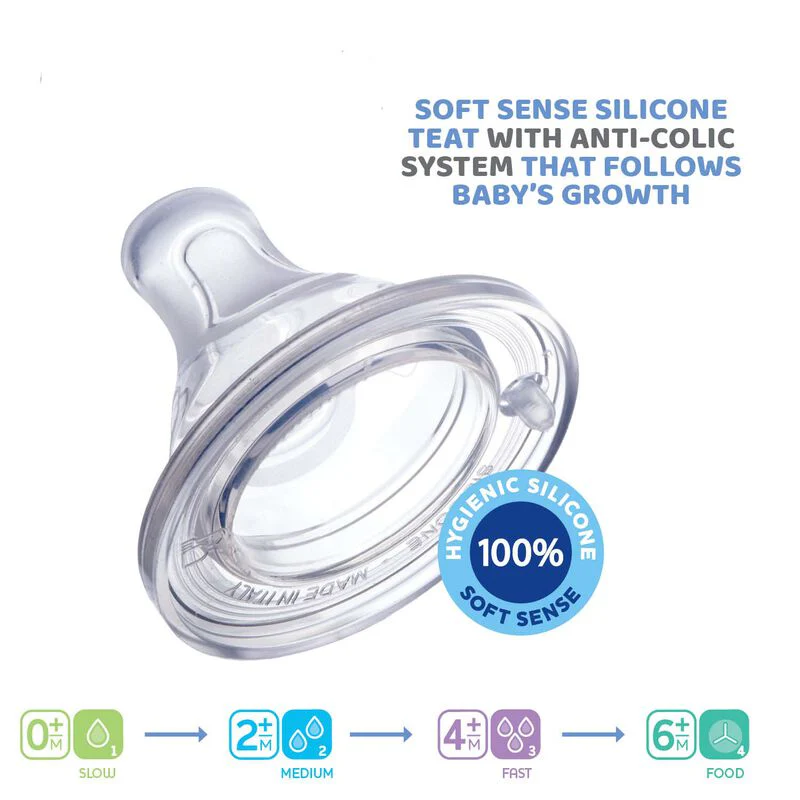Chicco Physio Teat-Advanced Anti Colic Effect-0M+-Slow Flow-Feeding Bottle Nipple - Image 4