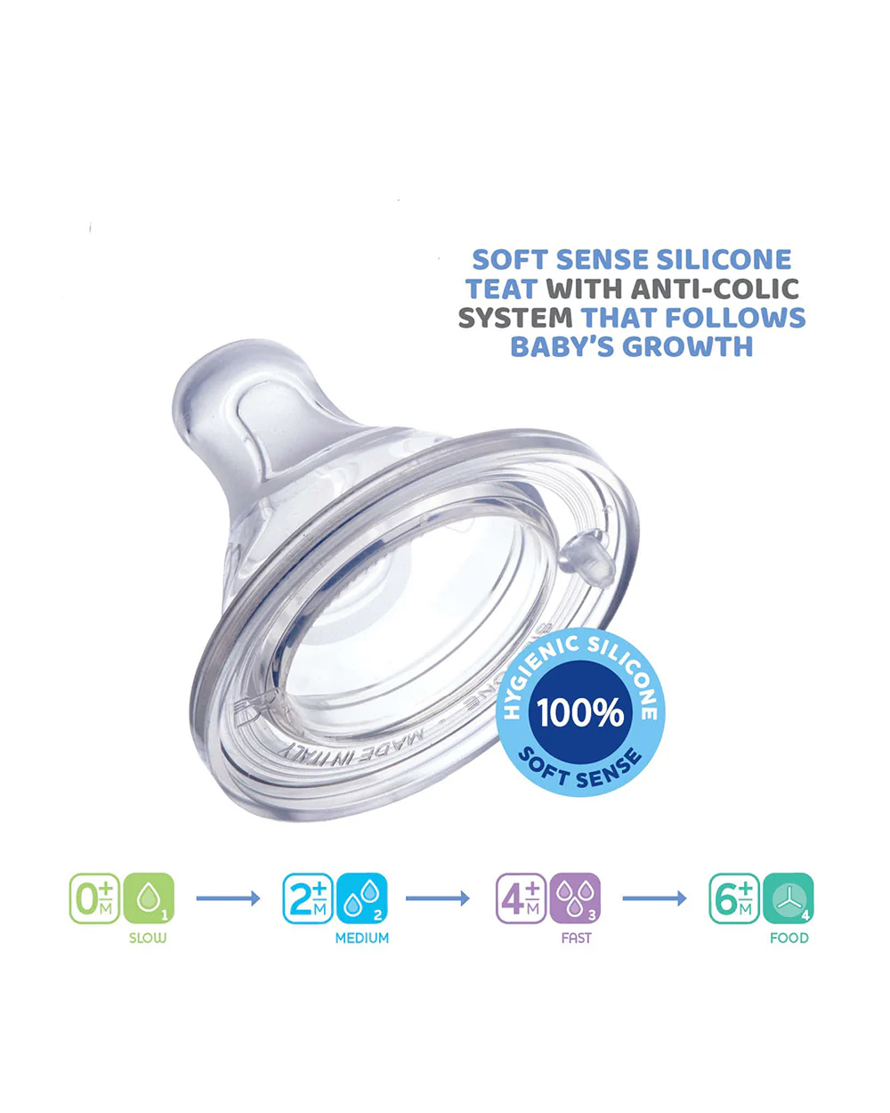 Chicco Physio Teat-Advanced Anti Colic Effect-2M+-Medium Flow-Feeding Bottle Nipple - Image 4