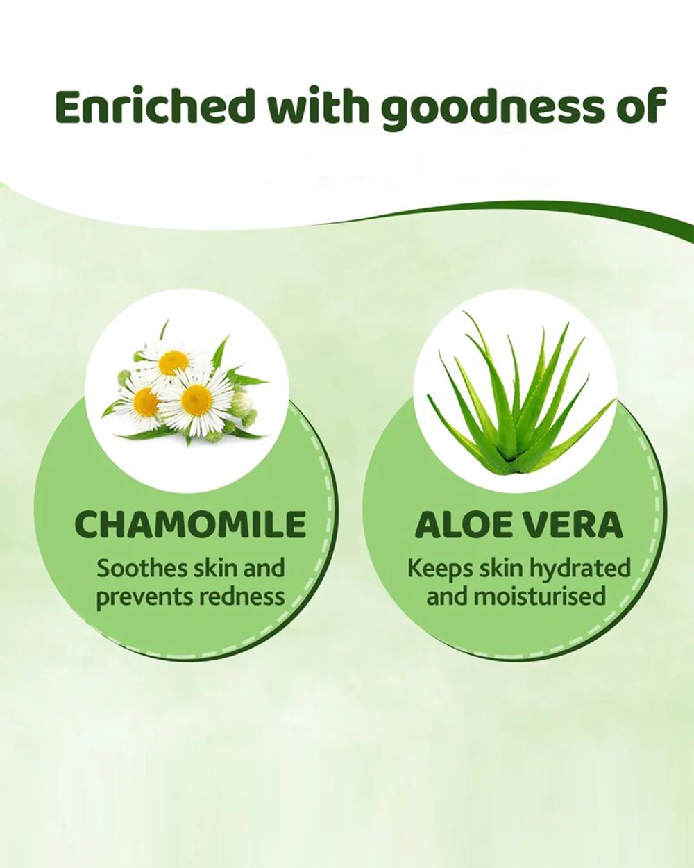 Chicco Soft Cleansing Baby Wet Wipes-With Aloe Vera & Chamomile - Image 10