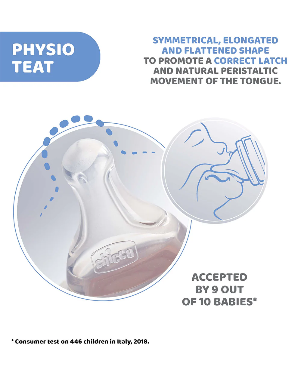 Chicco Well Being Feeding Bottle-Anti Colic-Slow Flow-150 ml-Blue-0M+ - Image 3