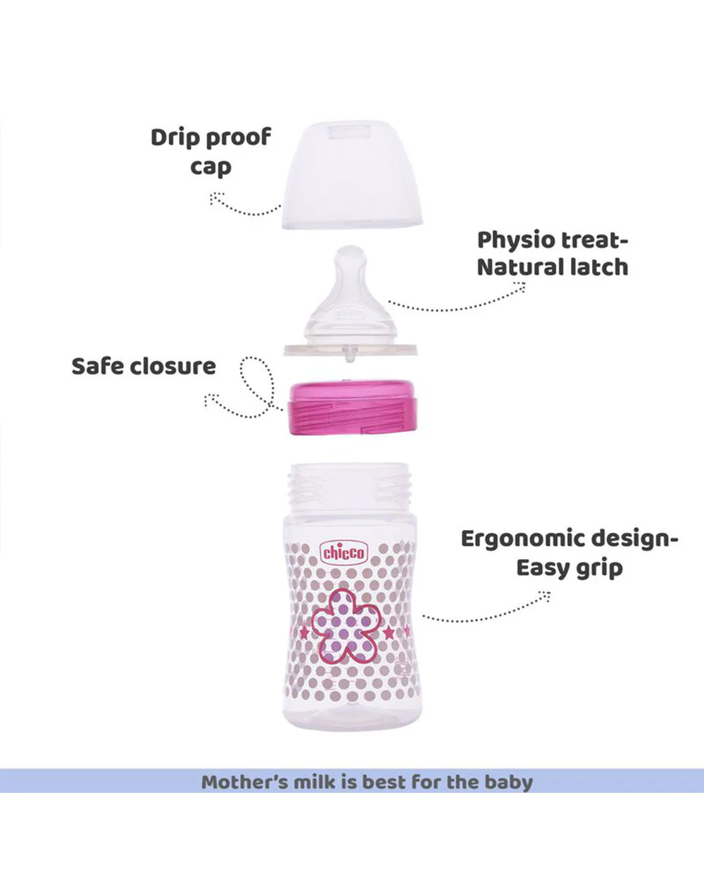 Chicco Well Being Feeding Bottle-Anti Colic-Slow Flow-150 ml-Pink-0M+ - Image 3