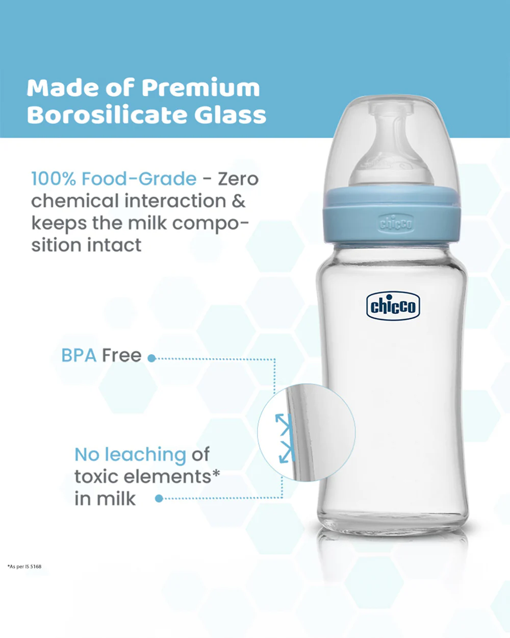 Chicco Well Being Glass Feeding Bottle-Anti Colic-Wide Neck-Medium Flow-240 ml-Blue-2M+ - Image 8