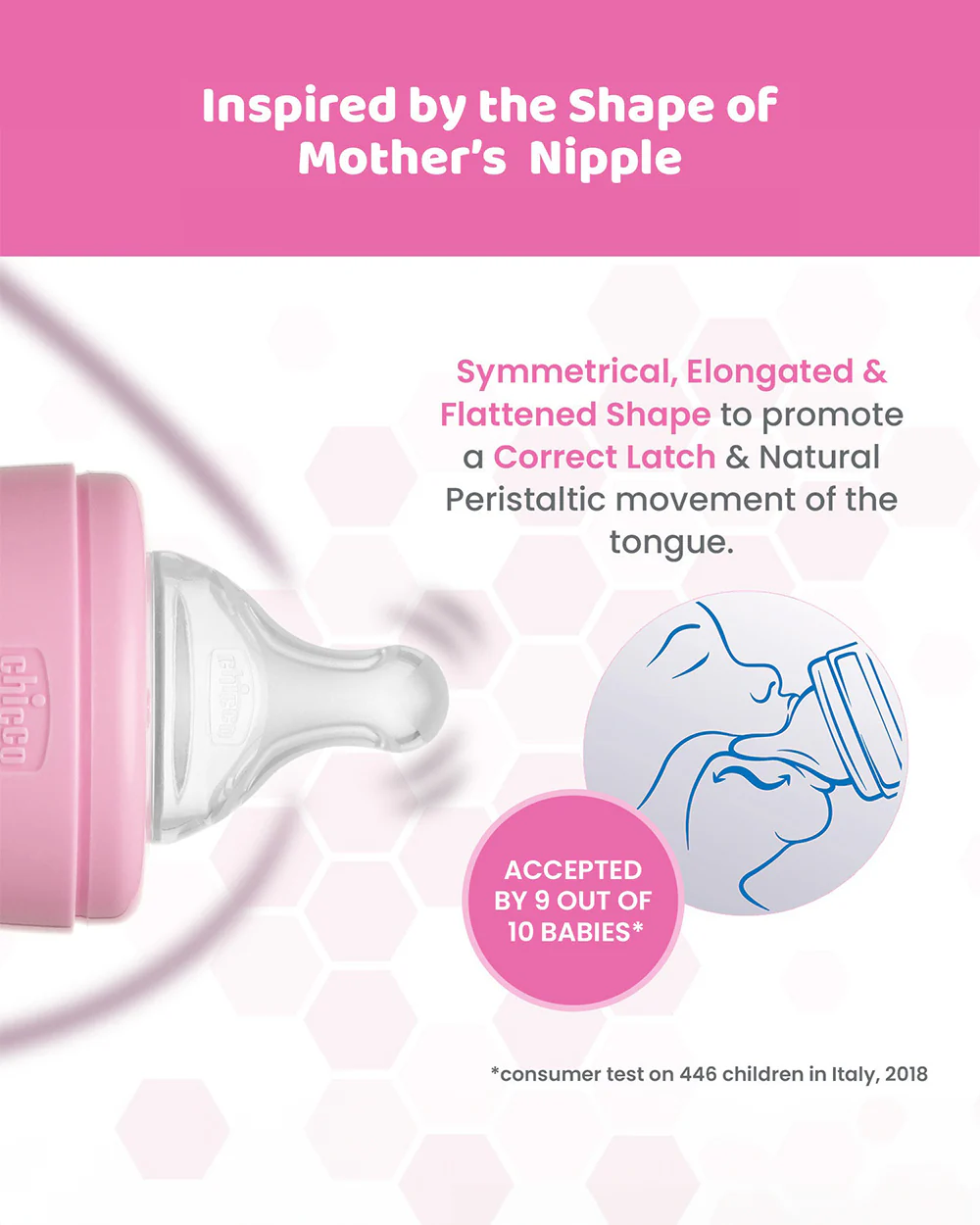 Chicco Well Being Glass Feeding Bottle-Anti Colic-Wide Neck-Medium Flow-240 ml-Pink-2M+ - Image 5