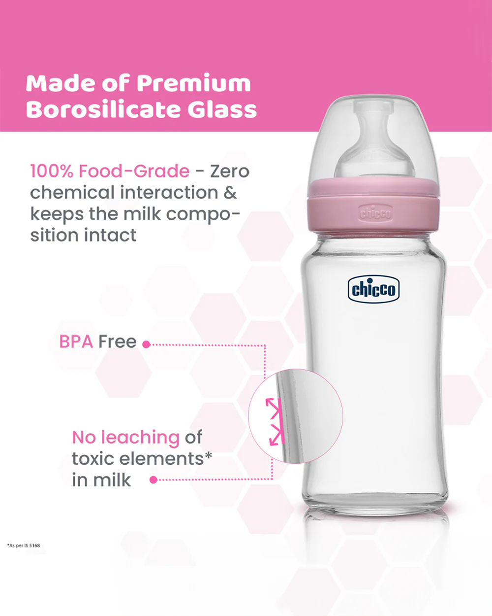 Chicco Well Being Glass Feeding Bottle-Anti Colic-Wide Neck-Medium Flow-240 ml-Pink-2M+ - Image 8