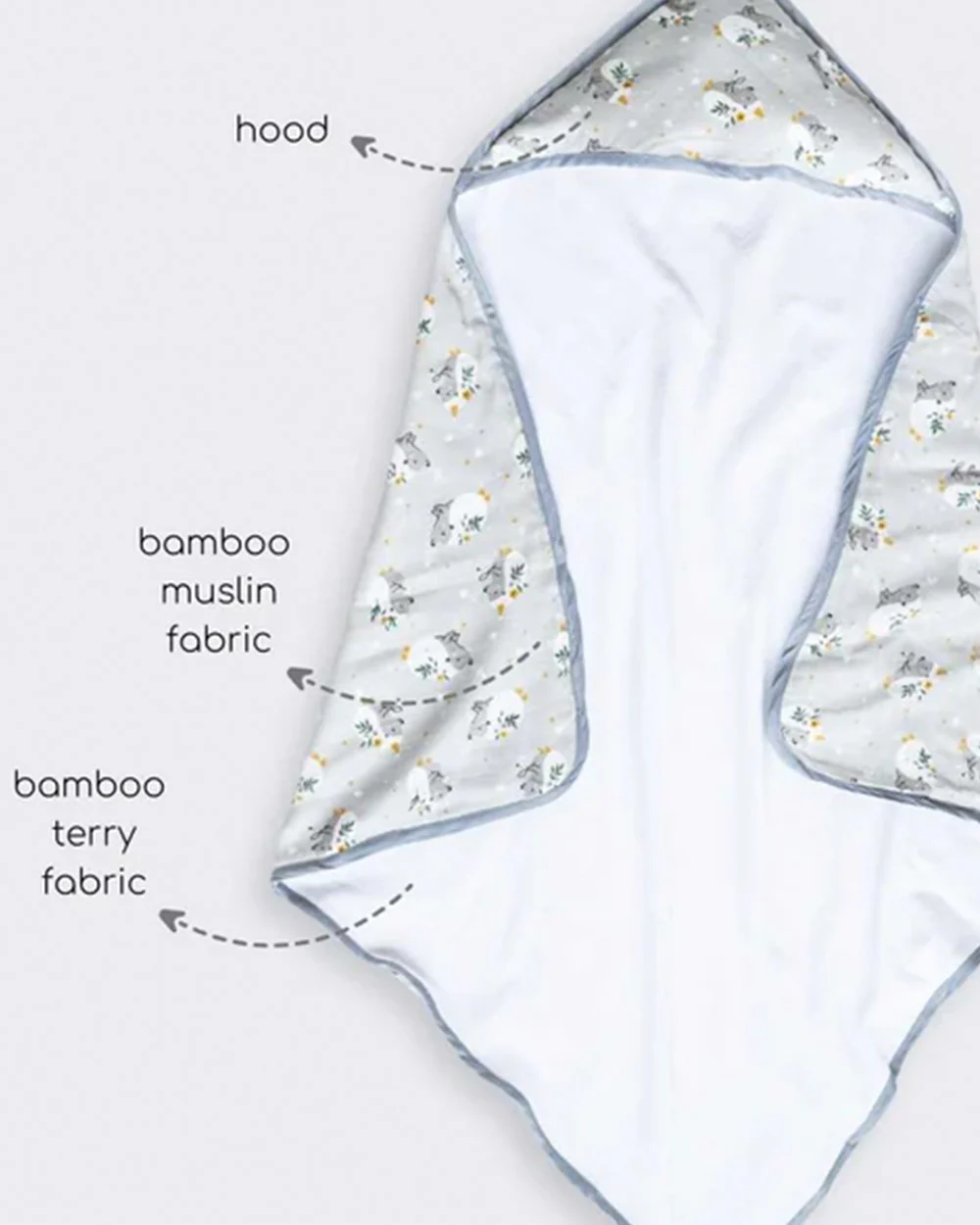 Cocoon Care Baby Hooded Towel-Bamboo Terry-Hedgehog Blossoms - Image 3