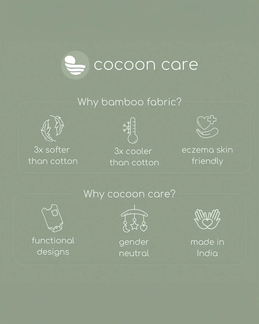 Cocoon Care Bamboo Muslin Wash Cloth-Super Handy And Convenient-Pack of 5-0-36 Months - Image 4