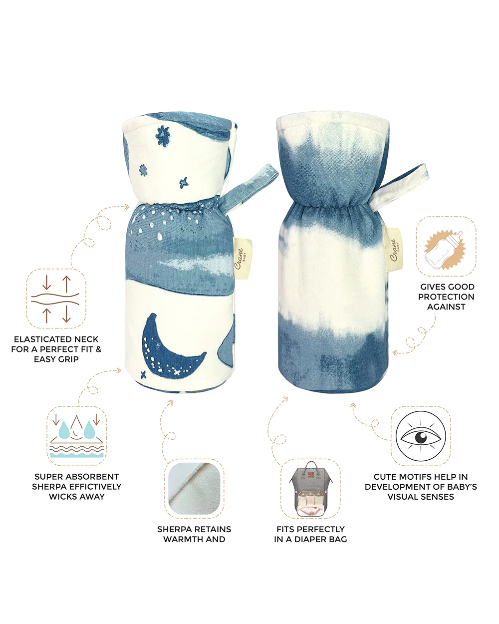 Crane Baby Feeding Bottle Warmer/Cover-With Sherpa Lining-2 Hour Heat Insulation-Fits upto 300 ml Bottle-Caspian-Pack of 2 - Image 3
