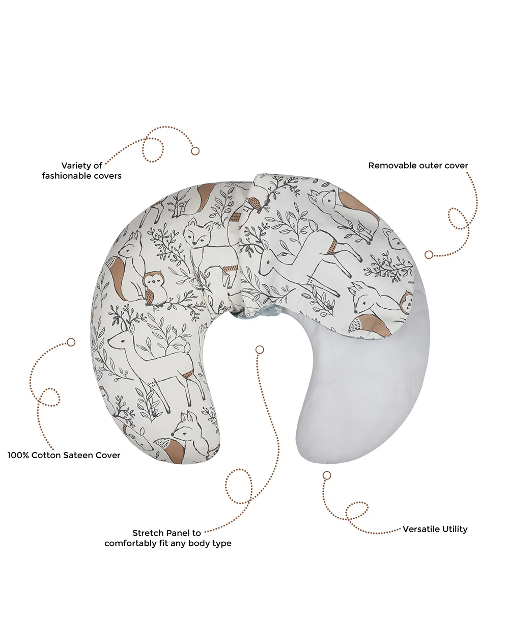 Crane Baby Feeding & Nursing Pillow-With Cotton Satin Cover & Poly Fiber Filling-Hypoallergenic-Alleviate Strain-Ezra-For Nursing - Image 3