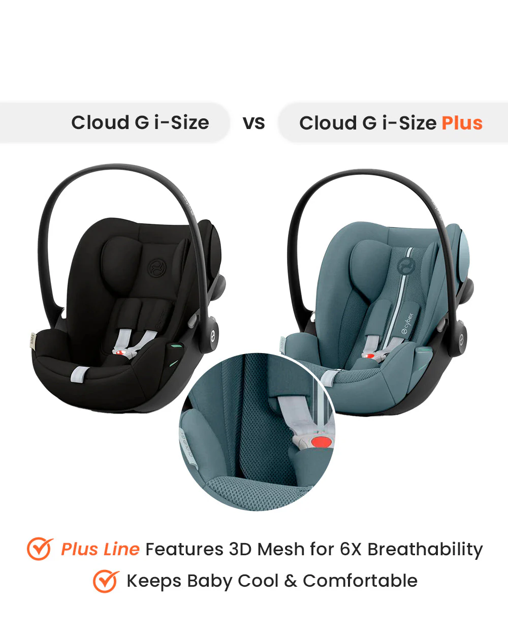 Cybex Balios S Lux Stroller & Cloud G i-Size Plus Car Seat Travel System-Includes Adapters-Taupe Frame & Seashell Beige - Image 4